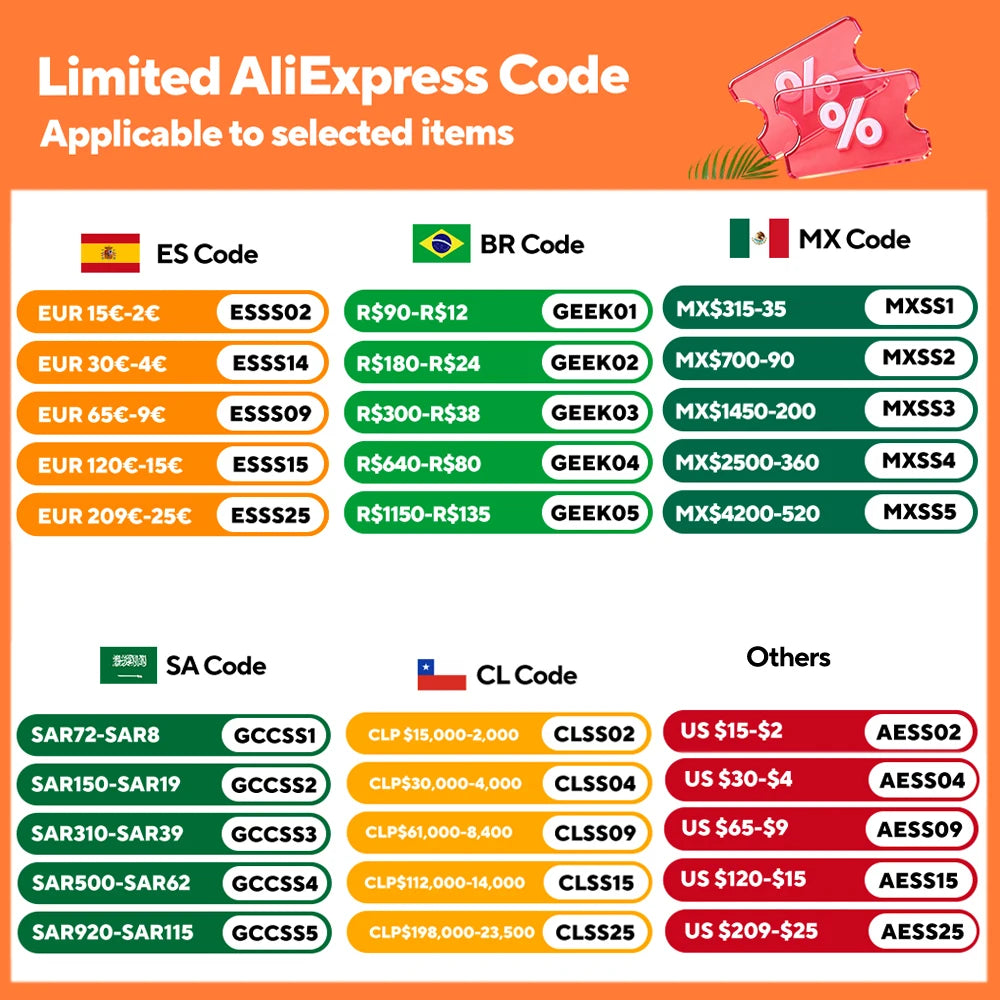8BitDo Ultimate 2 Wireless Controller Gamepad With 8Speed Exclusive Technology TMR RGB Lighting Joysticks for PC Android