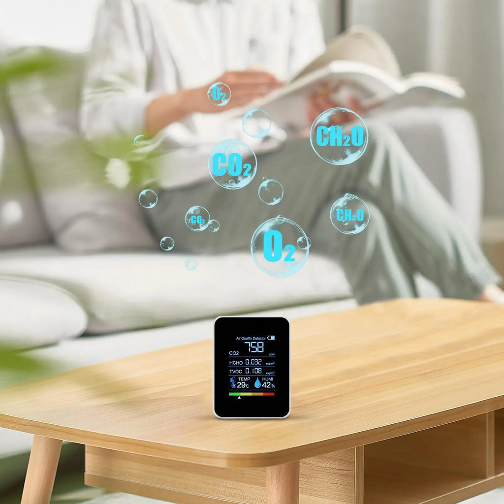 Smart Air Quality Monitor for Home - Real-Time Detection of CO2, Temperature & Humidity - for Bedroom, Living Room, Car, Office