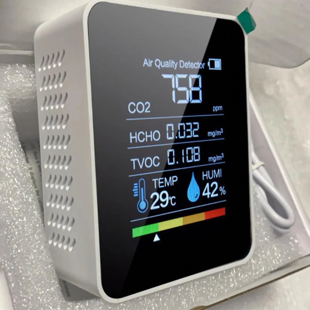 Smart Air Quality Monitor for Home - Real-Time Detection of CO2, Temperature & Humidity - for Bedroom, Living Room, Car, Office