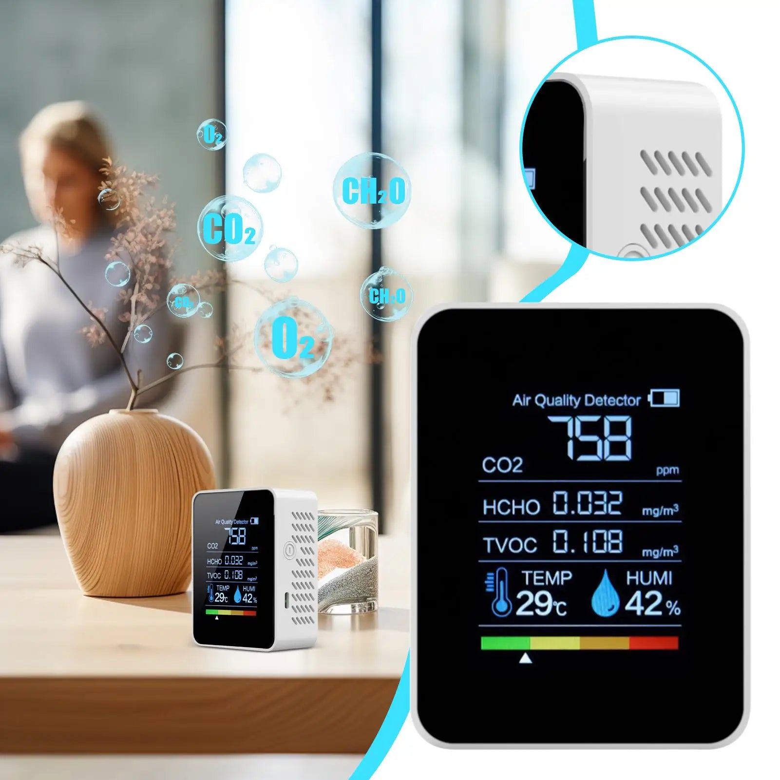Smart Air Quality Monitor for Home - Real-Time Detection of CO2, Temperature & Humidity - for Bedroom, Living Room, Car, Office